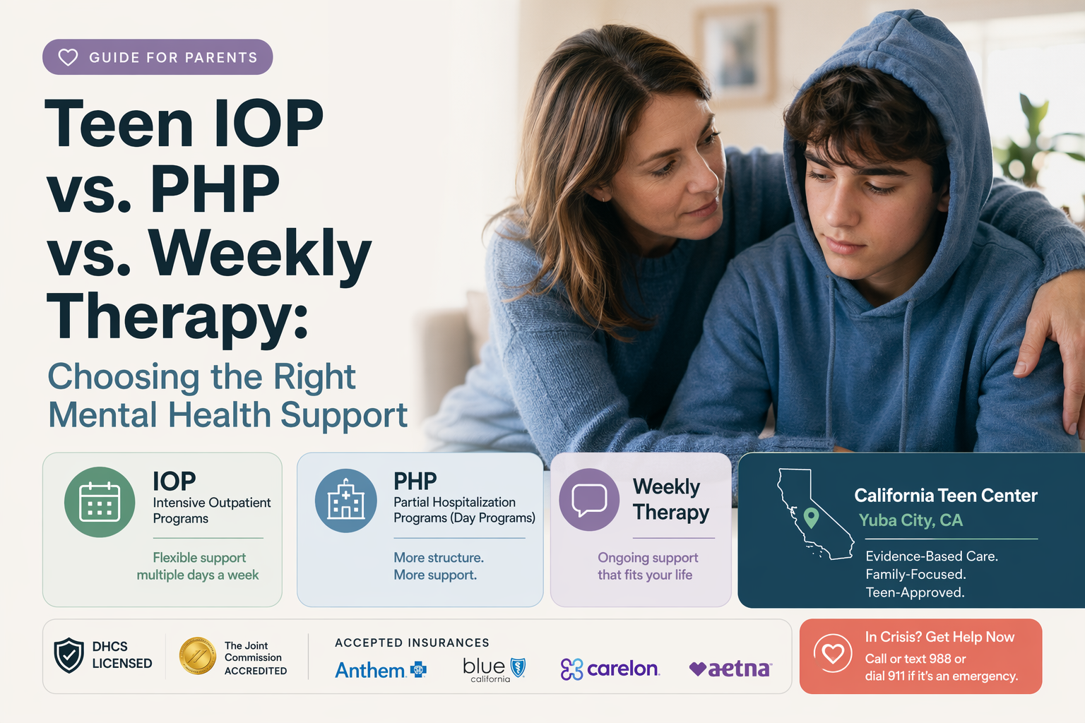 Teen IOP vs. PHP vs. Weekly Therapy: Choosing the Right Mental Health Support
