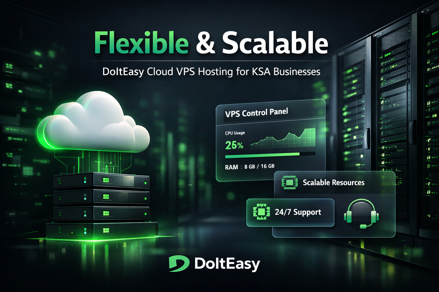 Flexible & Scalable: DoItEasy Cloud VPS Hosting for KSA Businesses