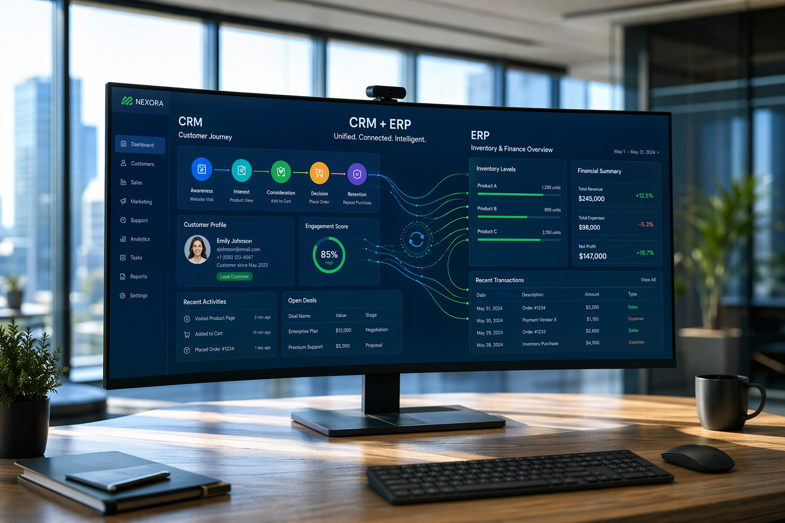 CRM + ERP: Business Central Обʼєднує Продажі