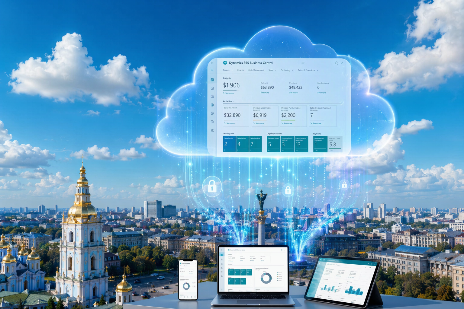 Хмарна ERP для України: Переваги Business Central в Хмарі