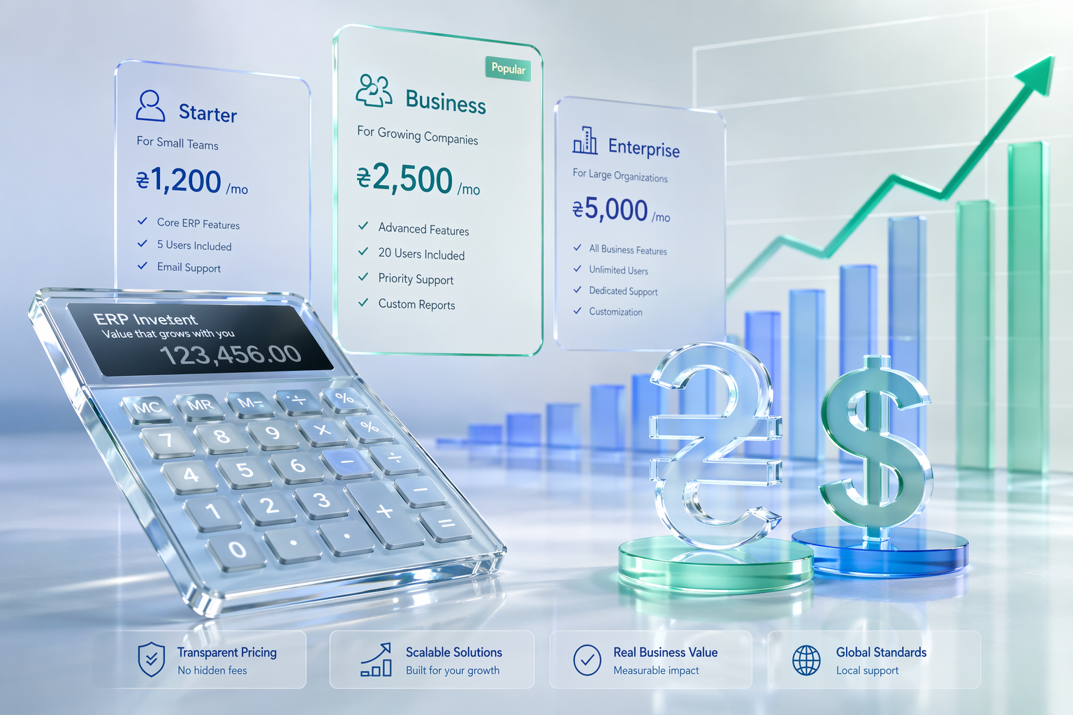 Вартість Business Central в Україні 2026: Тарифи