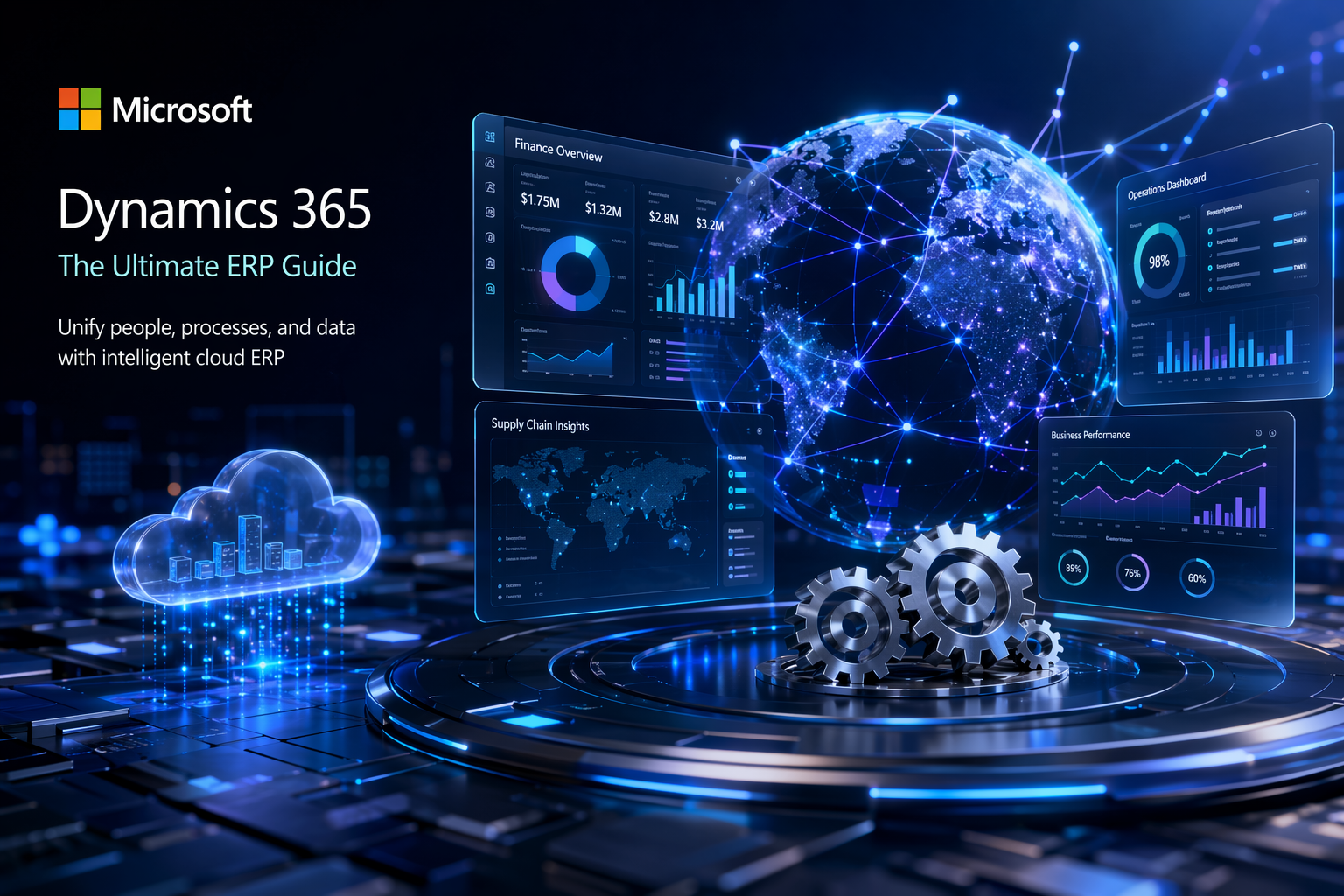 Microsoft Dynamics 365 — Повний Гід 2026