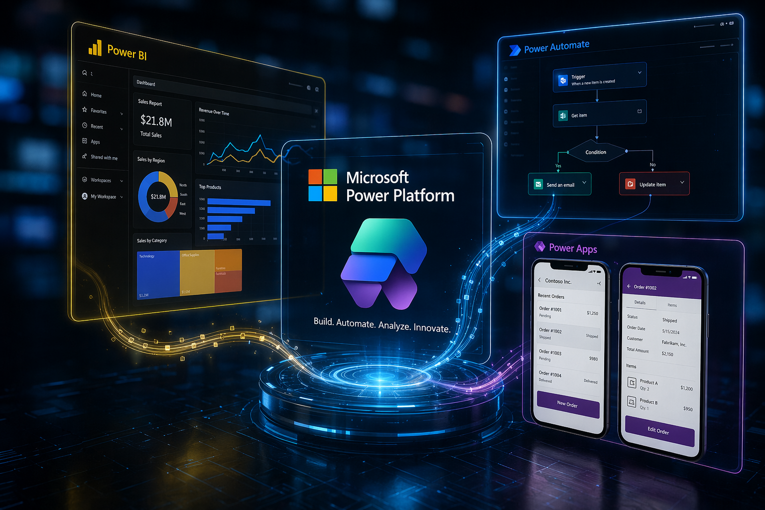 Microsoft Power Platform — Гід 2026