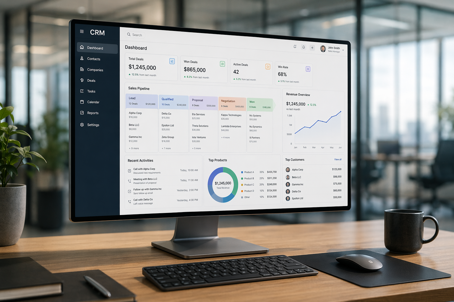 CRM Система для Бізнесу — Огляд 2026