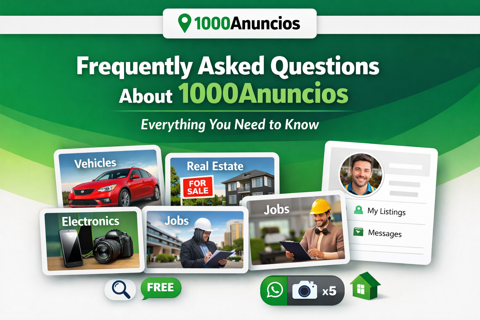 Preguntas Frecuentes sobre 1000Anuncios: Todo lo que Necesitas Saber
