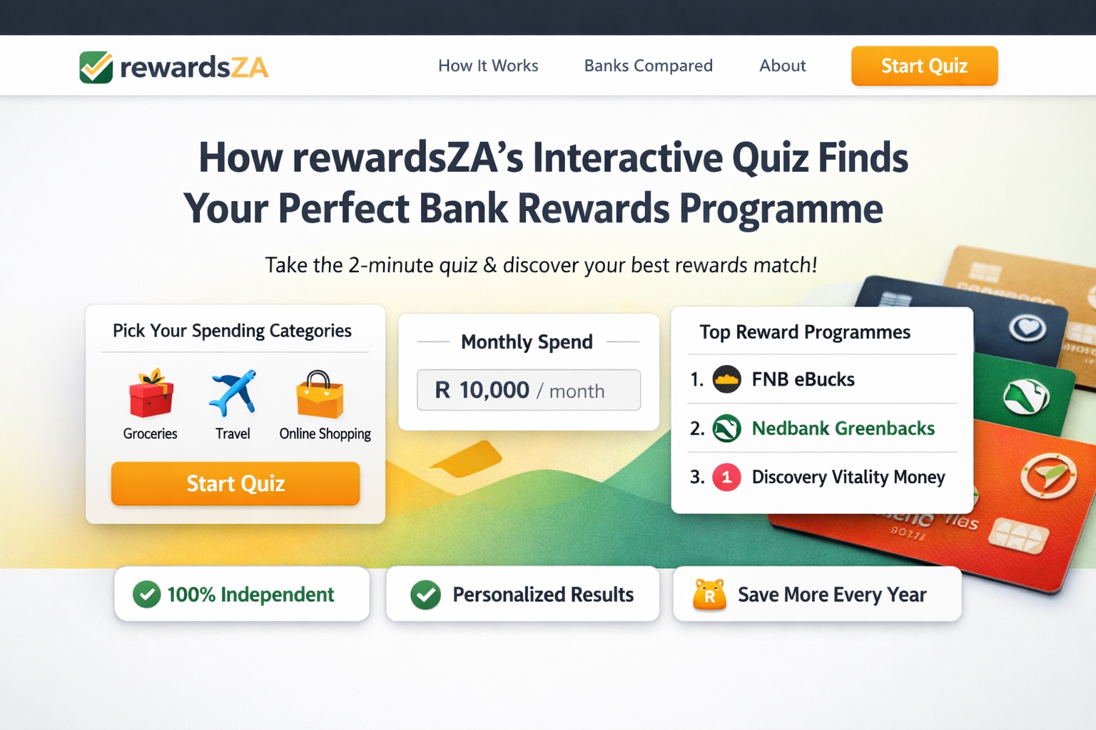 How rewardsZA's Interactive Quiz Finds Your Perfect Bank Rewards Programme