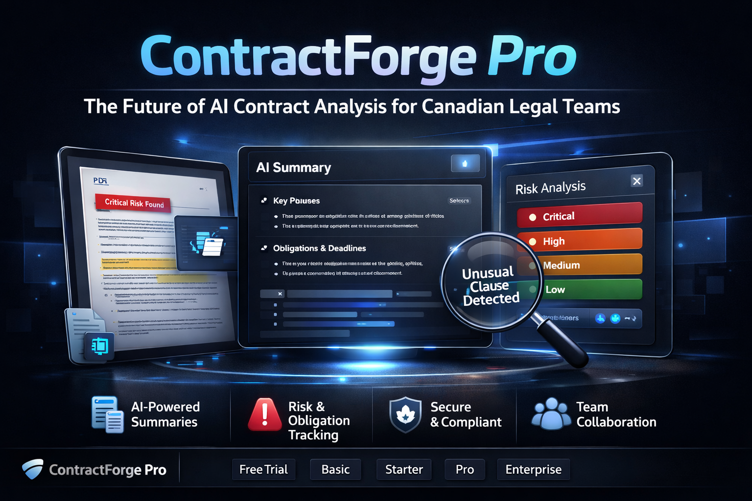 ContractForge Pro: The Future of AI Contract Analysis for Canadian Legal Teams