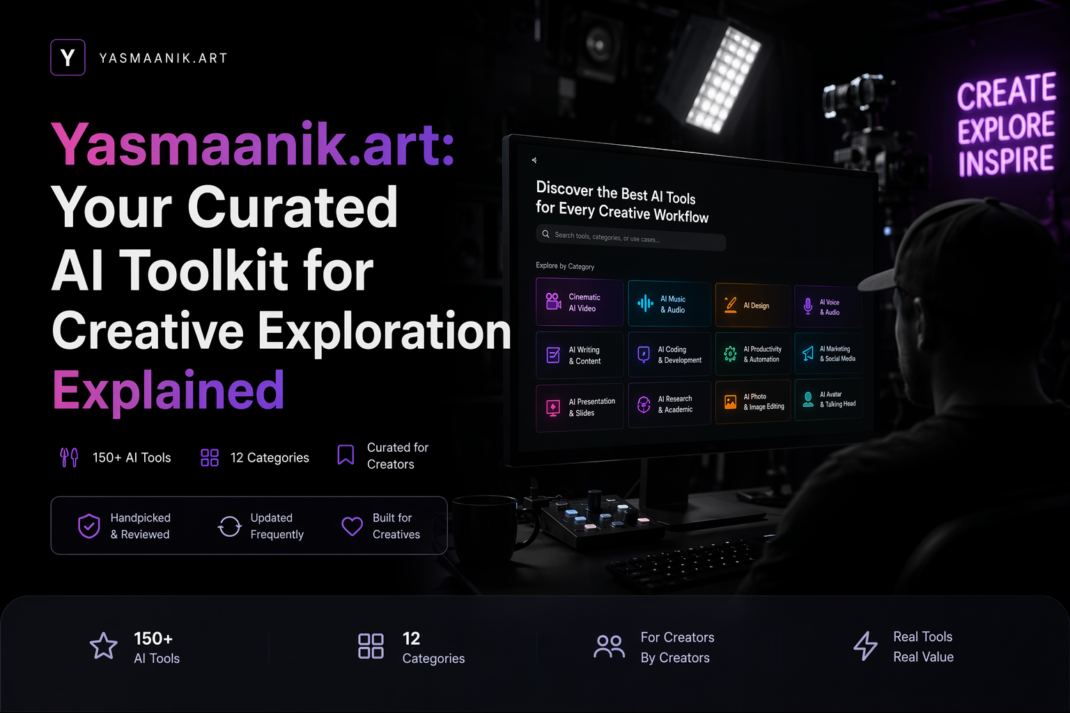 Yasmaanik.art: Your Curated AI Toolkit for Creative Exploration Explained