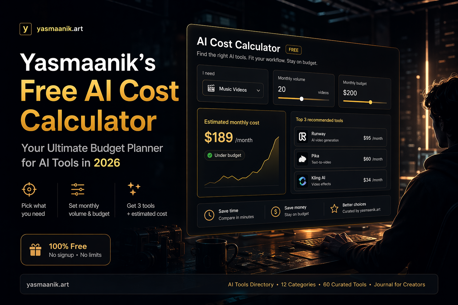 Yasmaanik's Free AI Cost Calculator: Your Ultimate Budget Planner for AI Tools in 2026