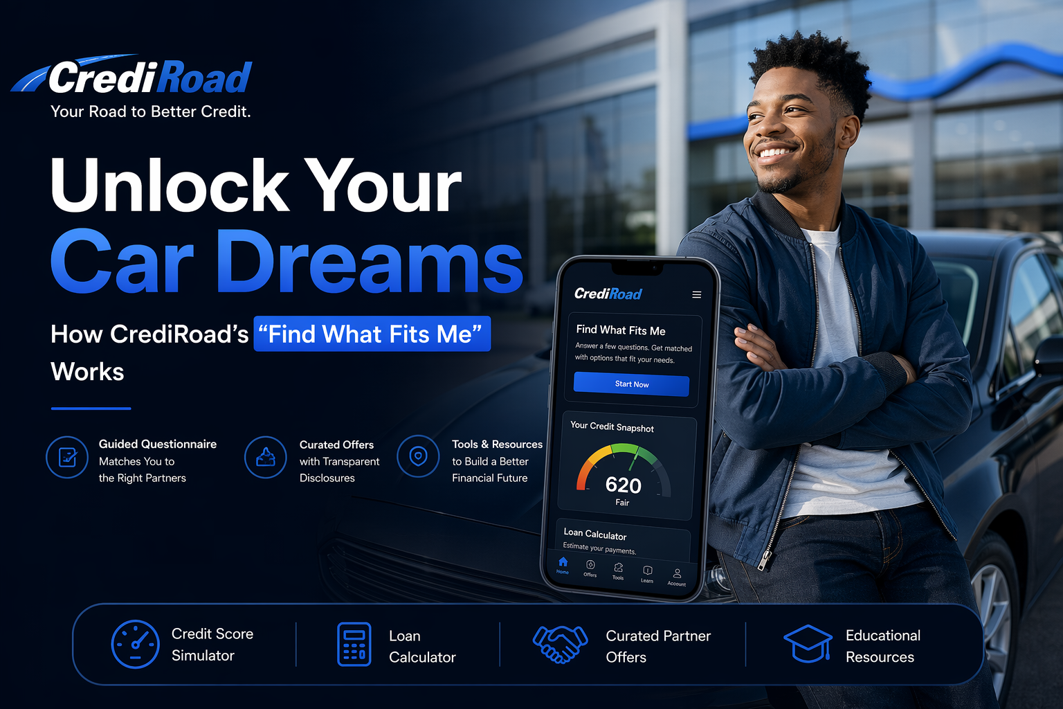 Unlock Your Car Dreams: How CrediRoad's Find What Fits Me Works