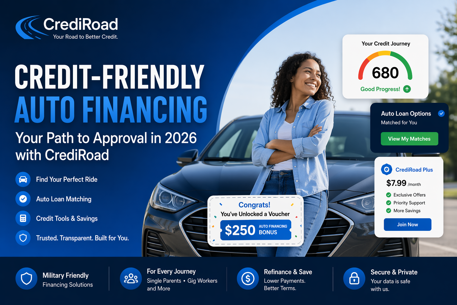 Credit-Friendly Auto Financing: Your Path to Approval in 2026 with CrediRoad