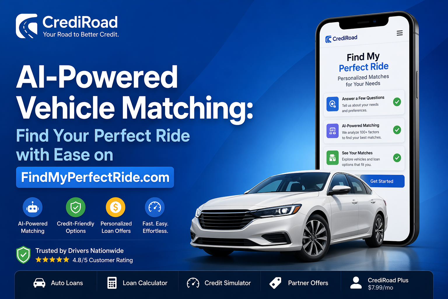 AI-Powered Vehicle Matching: Find Your Perfect Ride with Ease on FindMyPerfectRide.com