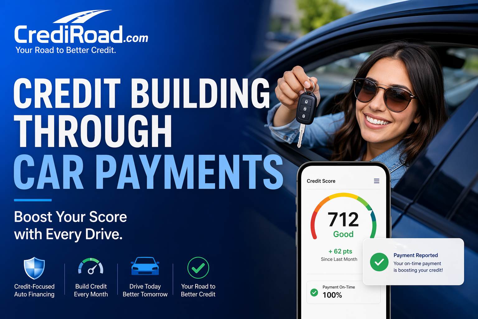 Credit Building Through Car Payments: Boost Your Score with Every Drive