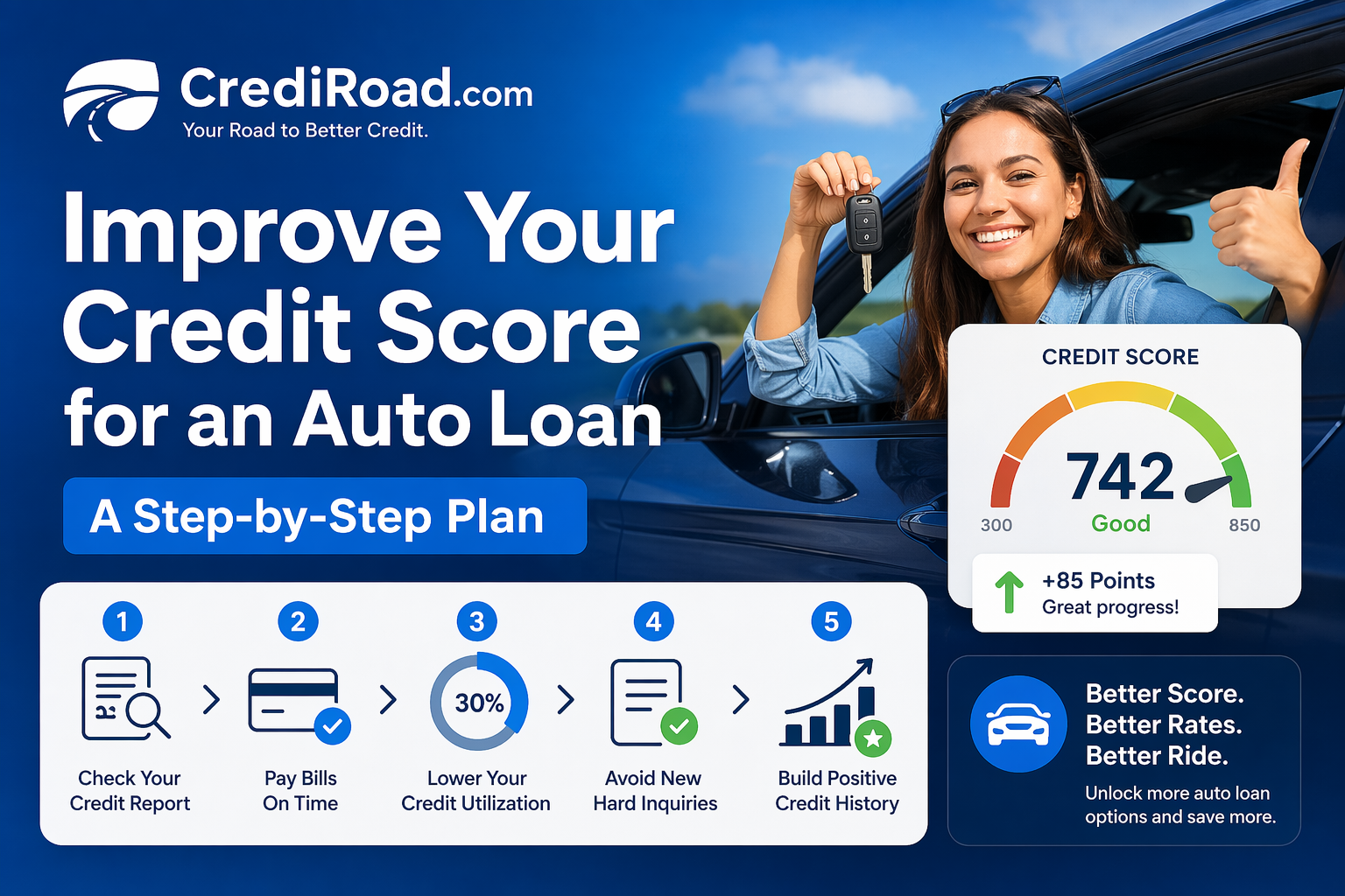 Improving Your Credit Score for an Auto Loan: A Step-by-Step Plan