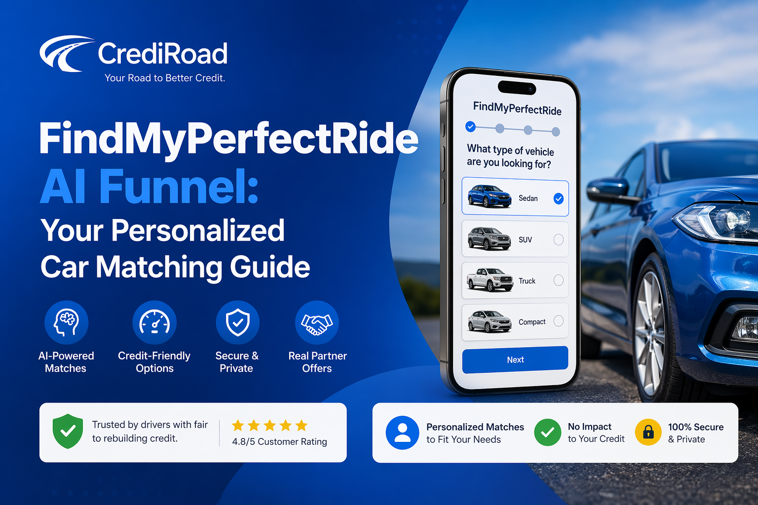 FindMyPerfectRide AI Funnel: Your Personalized Car Matching Guide