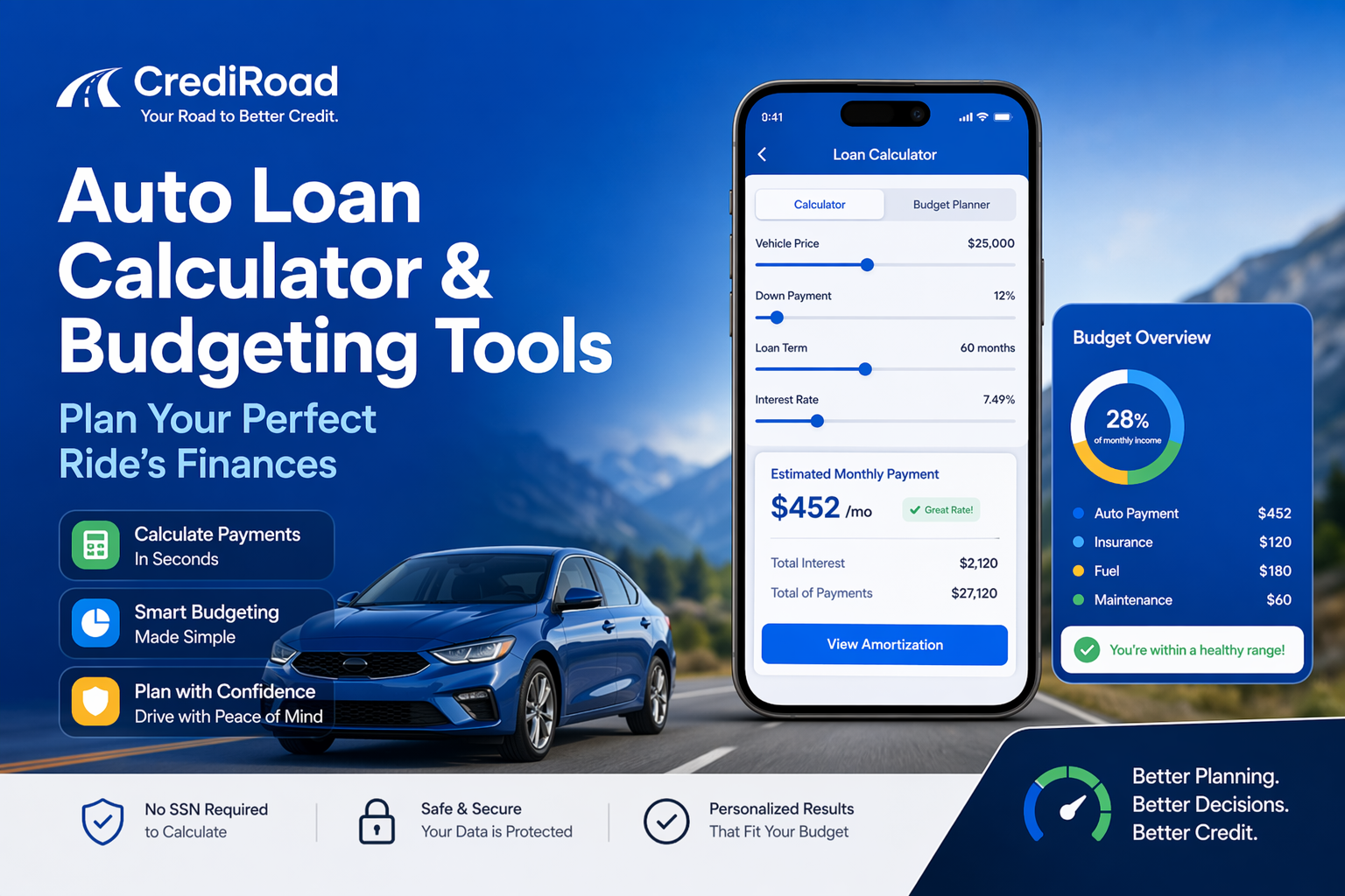 Auto Loan Calculator & Budgeting Tools: Plan Your Perfect Ride's Finances