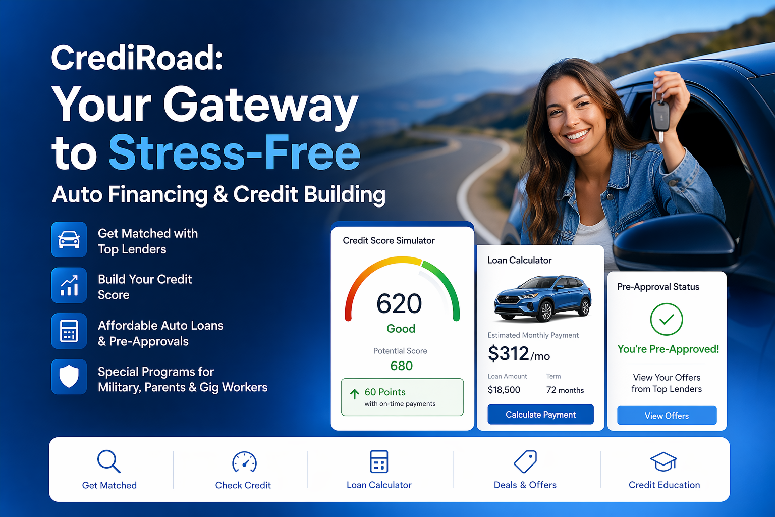 CrediRoad: Your Gateway to Stress-Free Auto Financing & Credit Building