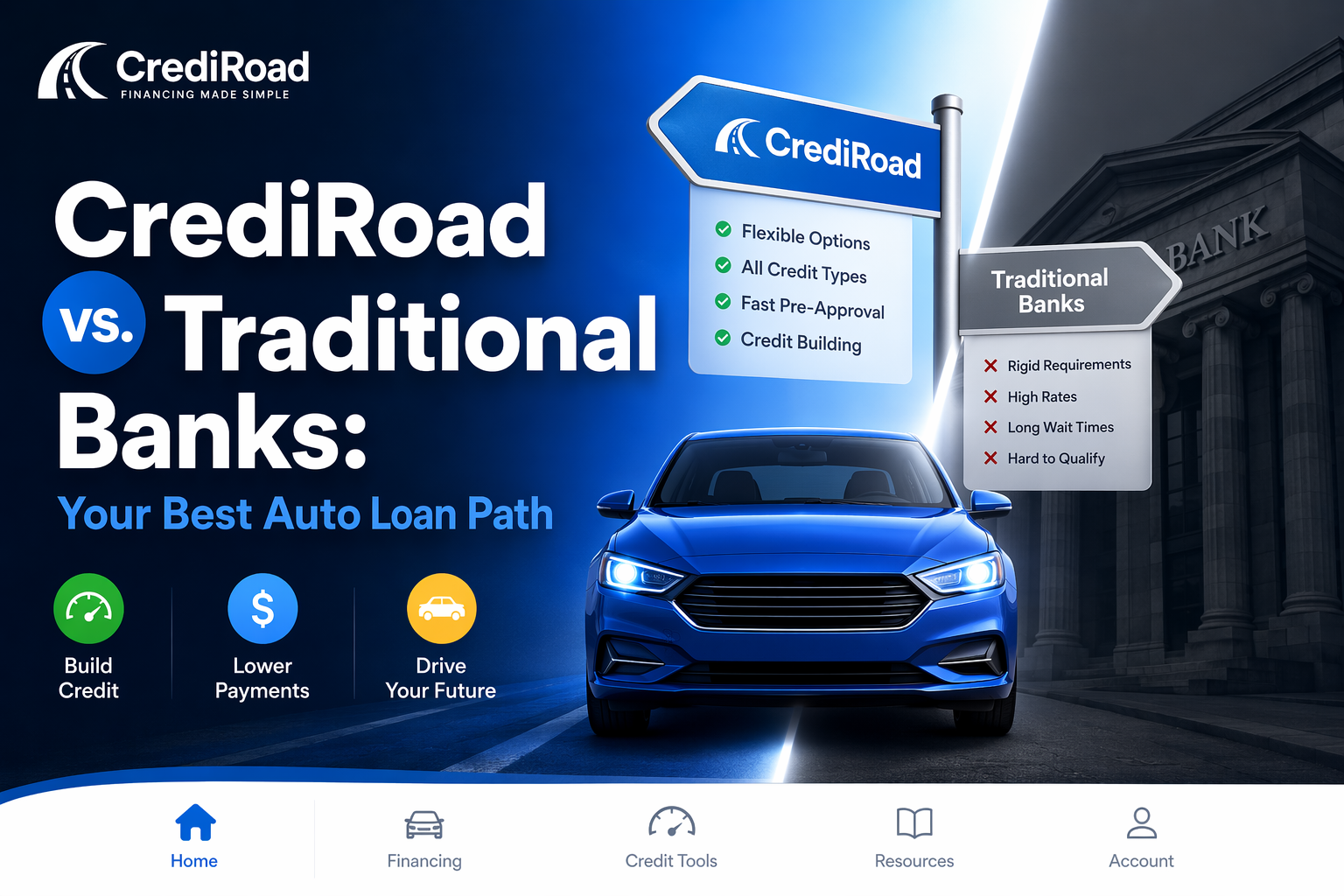 CrediRoad vs. Traditional Banks: Your Best Auto Loan Path