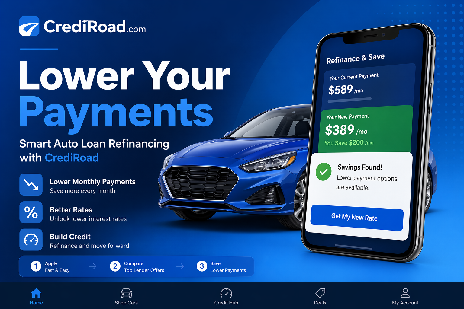 Lower Your Payments: Smart Auto Loan Refinancing with CrediRoad
