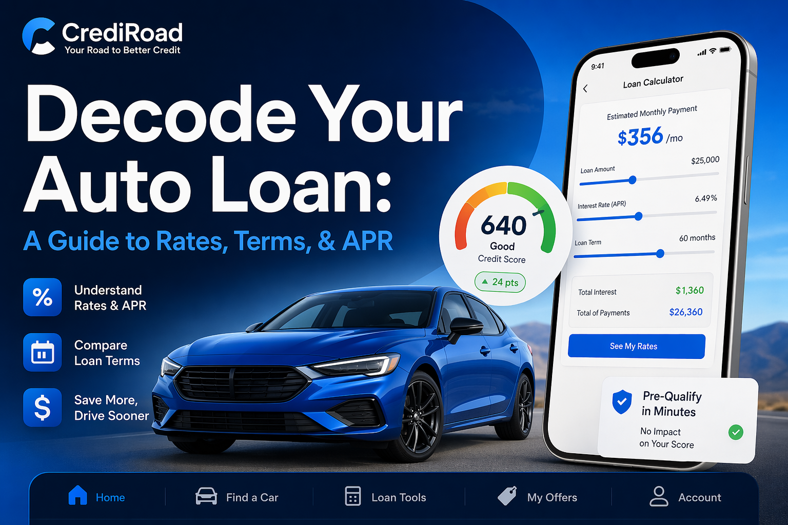 Decode Your Auto Loan: A Guide to Rates, Terms, & APR