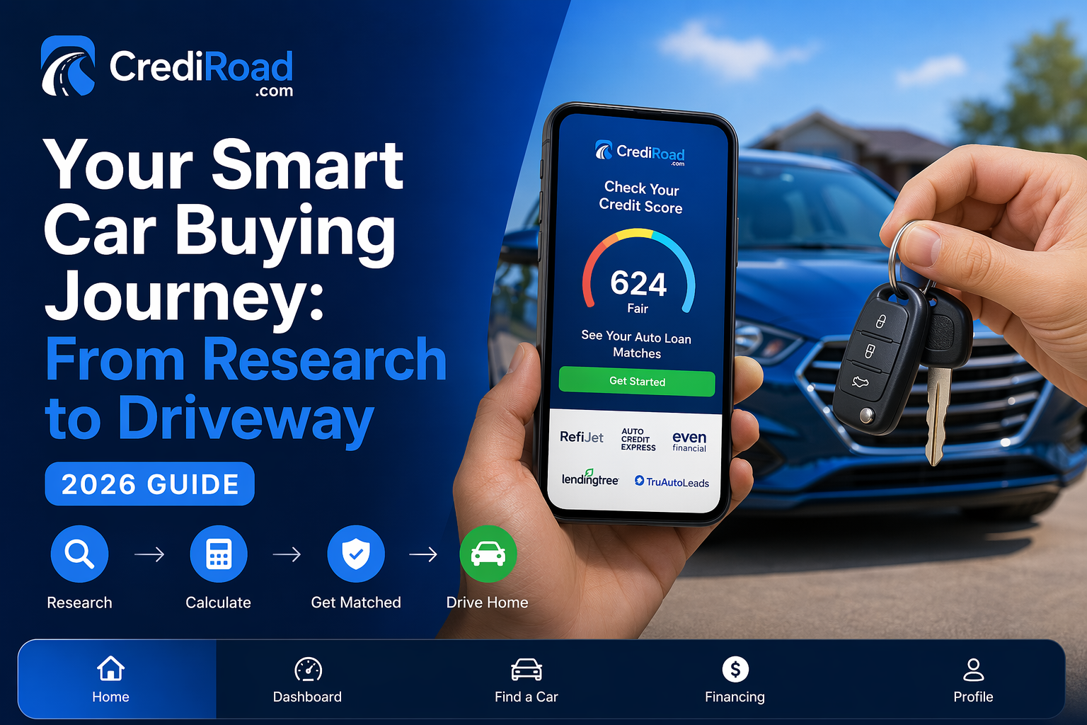 Your Smart Car Buying Journey: From Research to Driveway (2026 Guide)