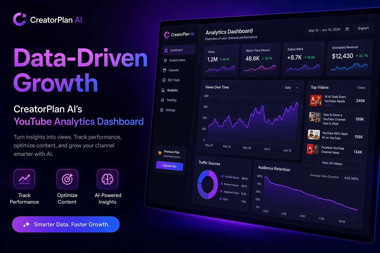 Data-Driven Growth: CreatorPlan AI's YouTube Analytics Dashboard