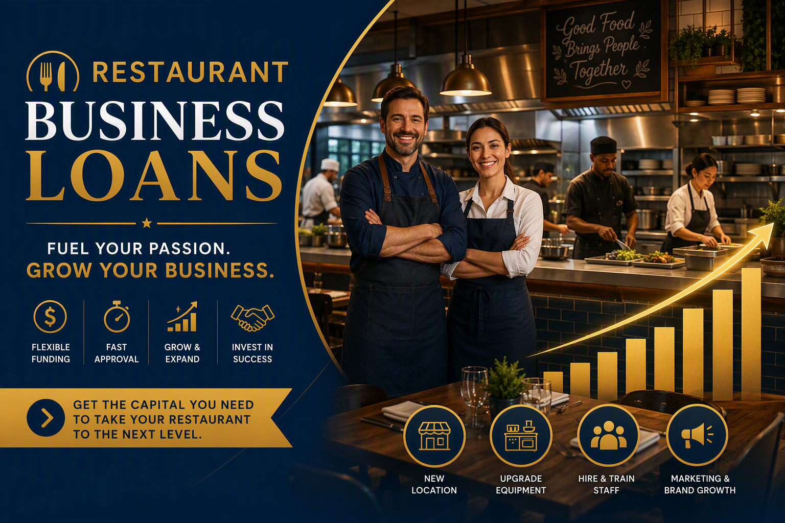 Restaurant Business Loans: Fast Funding for Your Eatery's Success