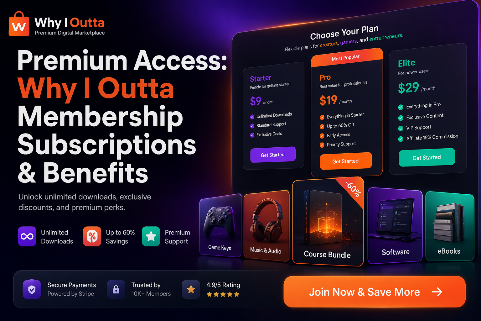 Premium Access: Why I Outta Membership Subscriptions & Benefits