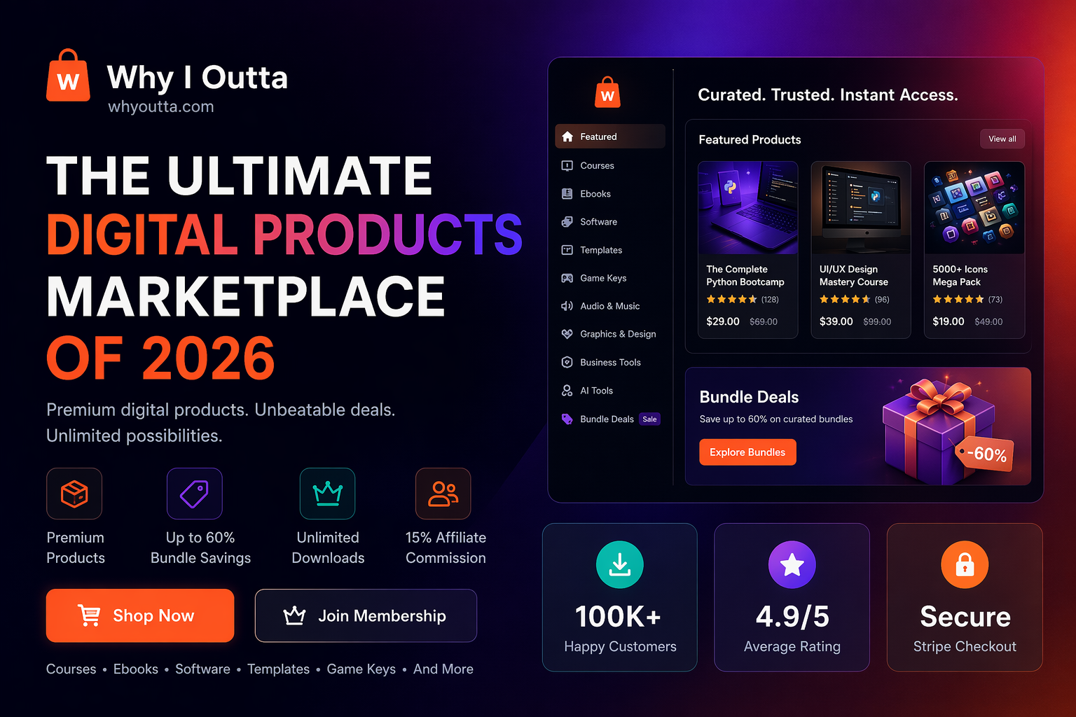 Why I Outta: The Ultimate Digital Products Marketplace of 2026