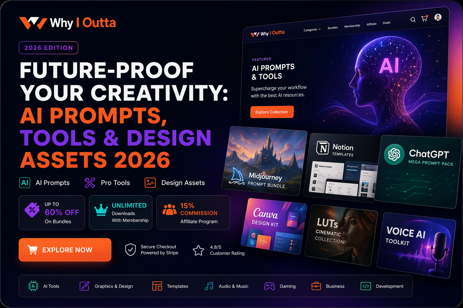Future-Proof Your Creativity: AI Prompts, Tools & Design Assets 2026