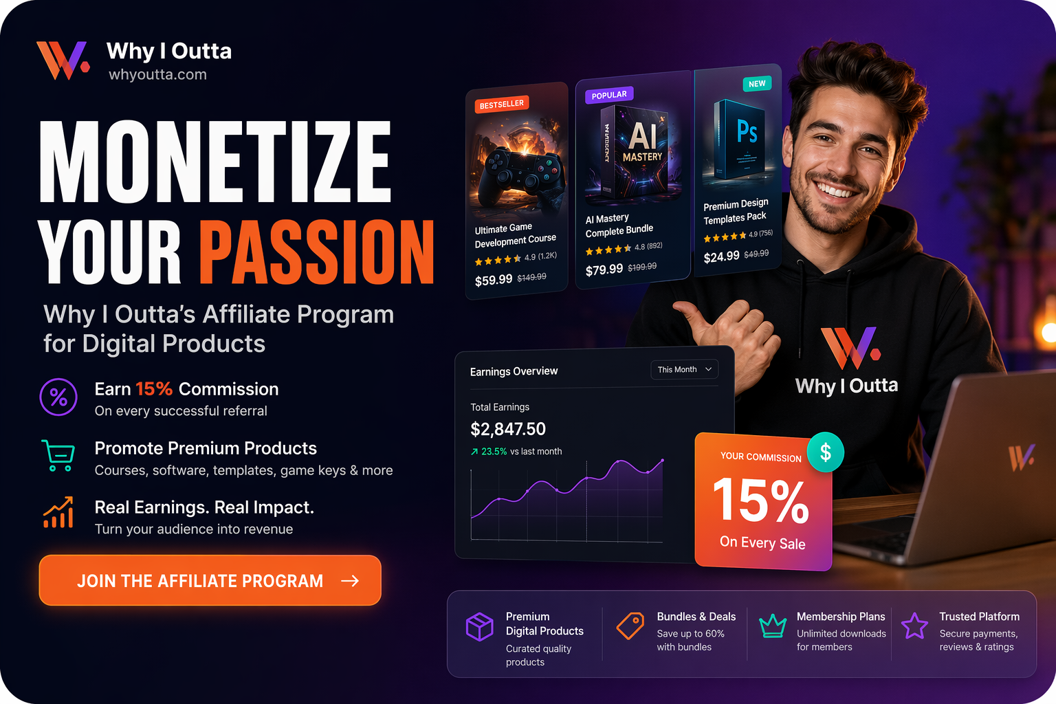 Monetize Your Passion: Why I Outta's Affiliate Program for Digital Products