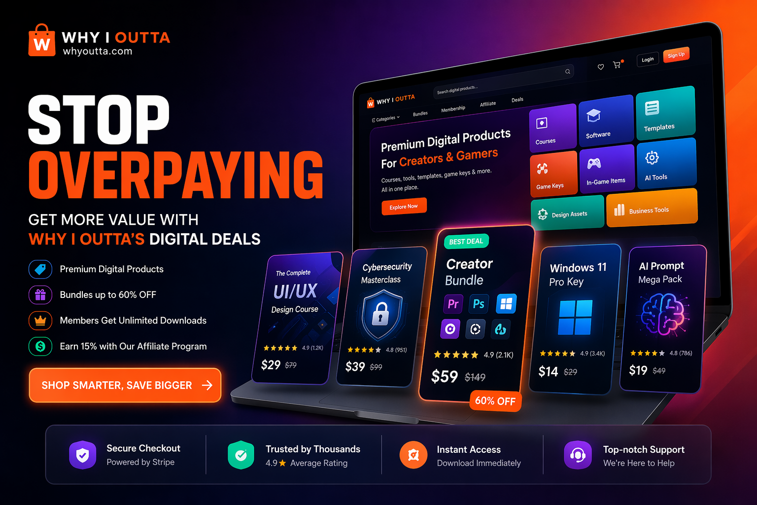 Stop Overpaying: Get More Value with Why I Outta's Digital Deals