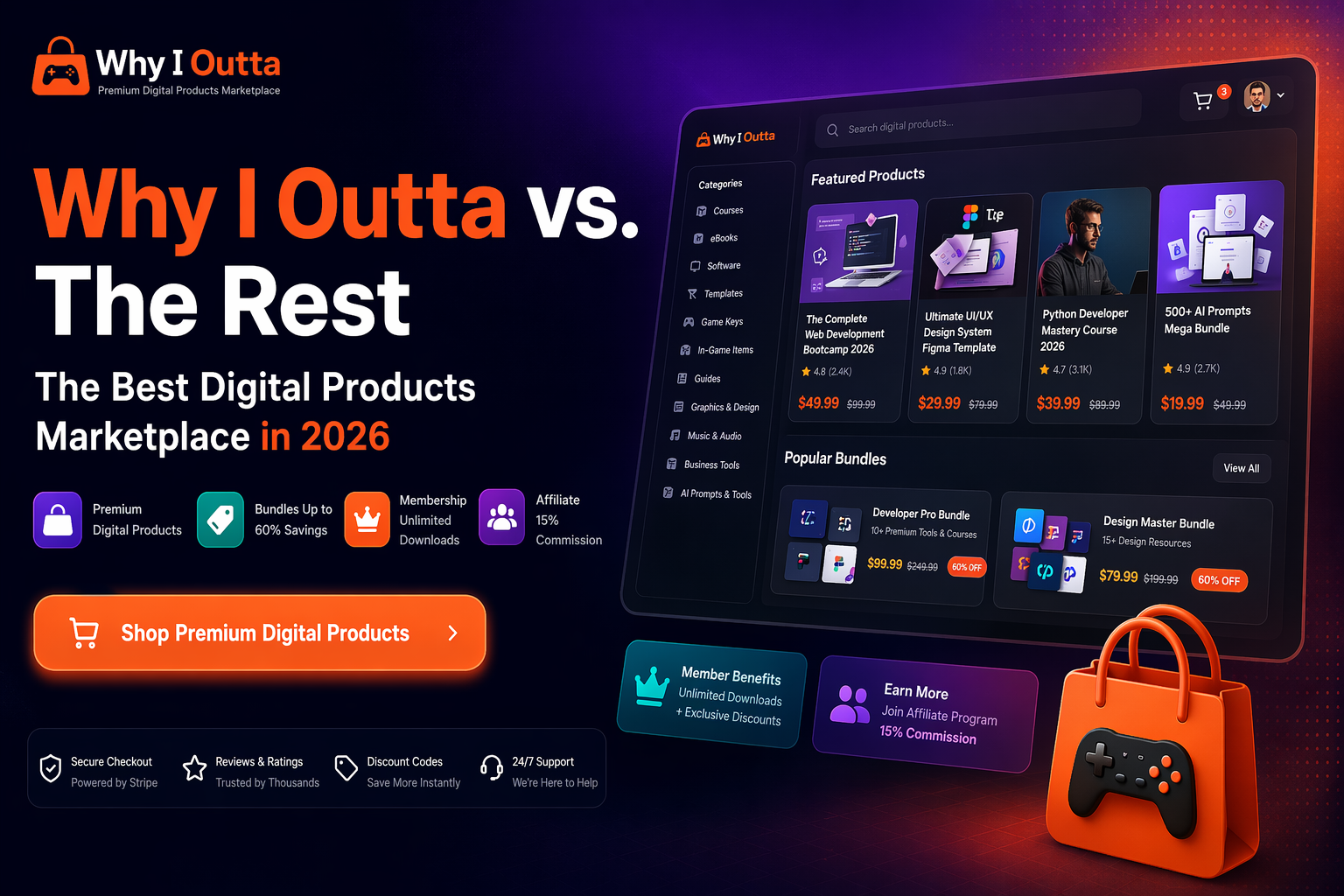 Why I Outta vs. The Rest: The Best Digital Products Marketplace in 2026