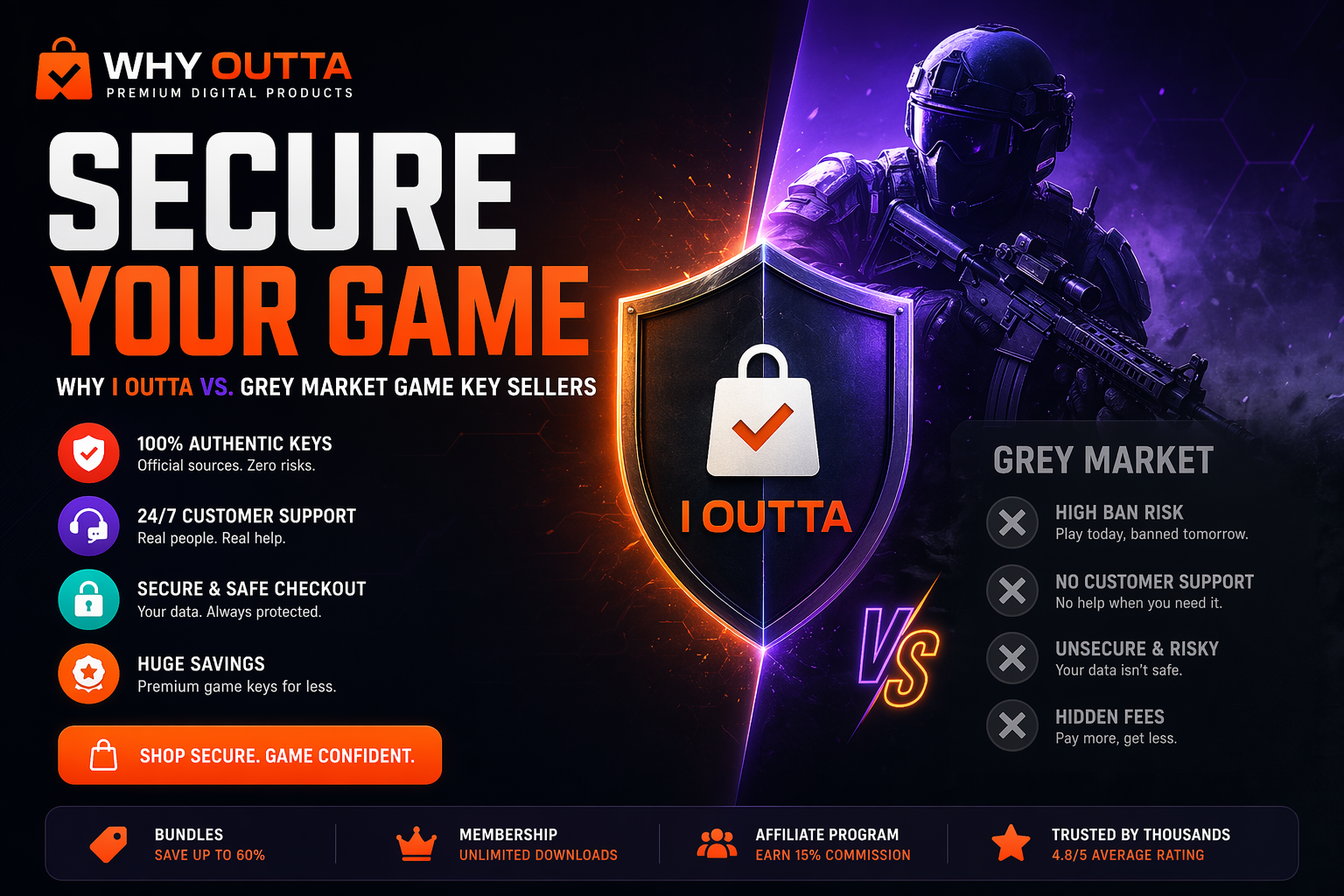 Secure Your Game: Why I Outta vs. Grey Market Game Key Sellers