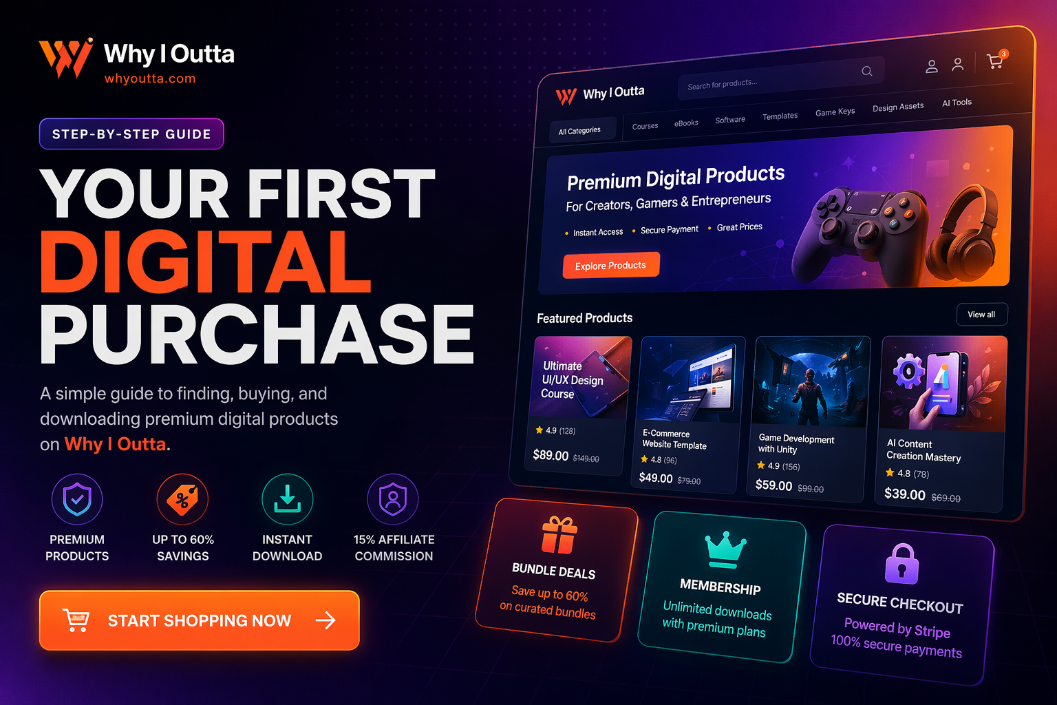 Your First Digital Purchase: A Step-by-Step Guide to Why I Outta