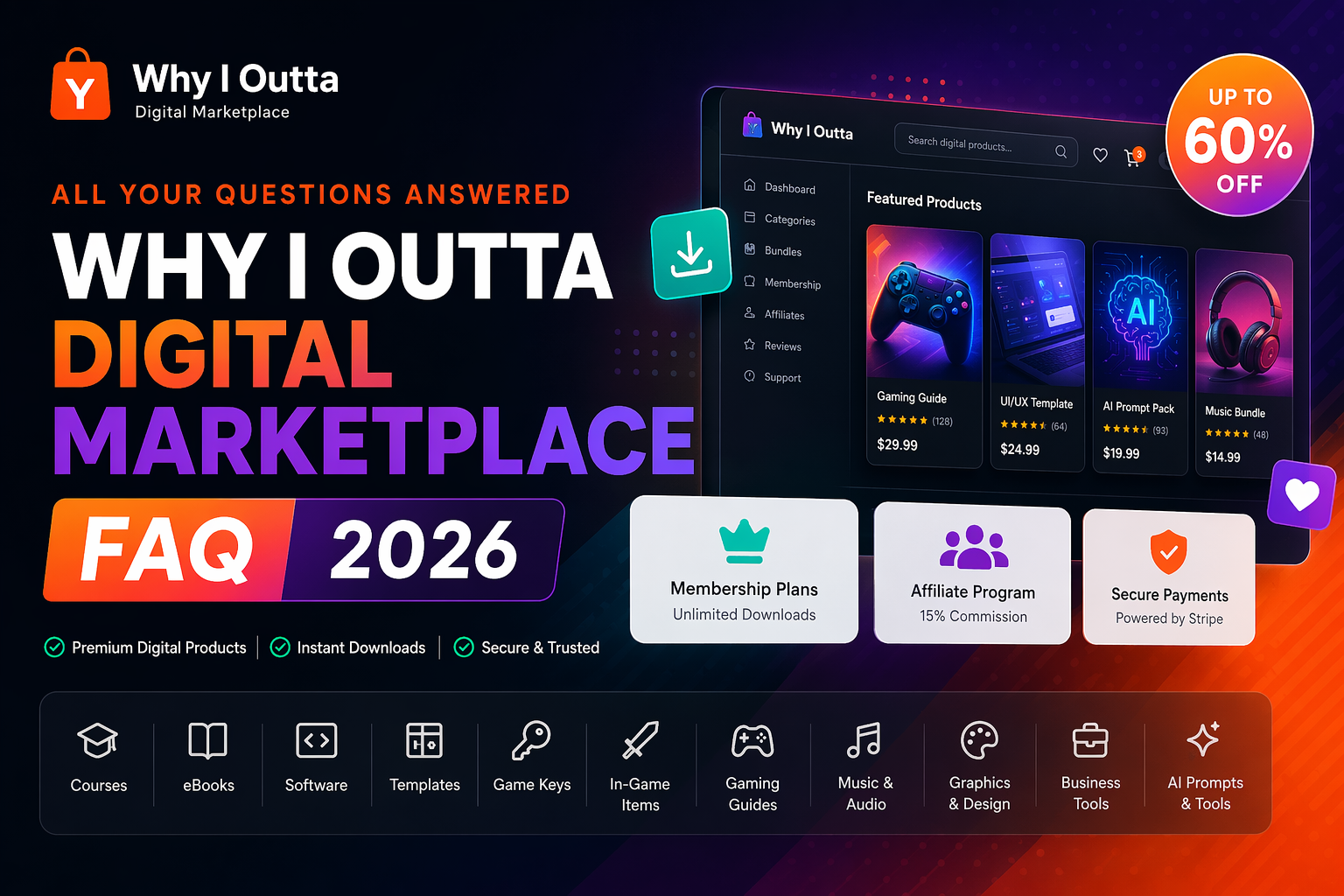 All Your Questions Answered: Why I Outta Digital Marketplace FAQ 2026