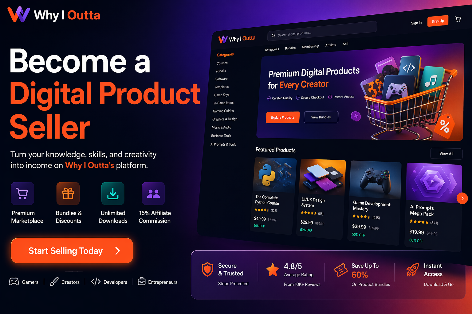 Become a Digital Product Seller: Your Guide to Why I Outta's Platform