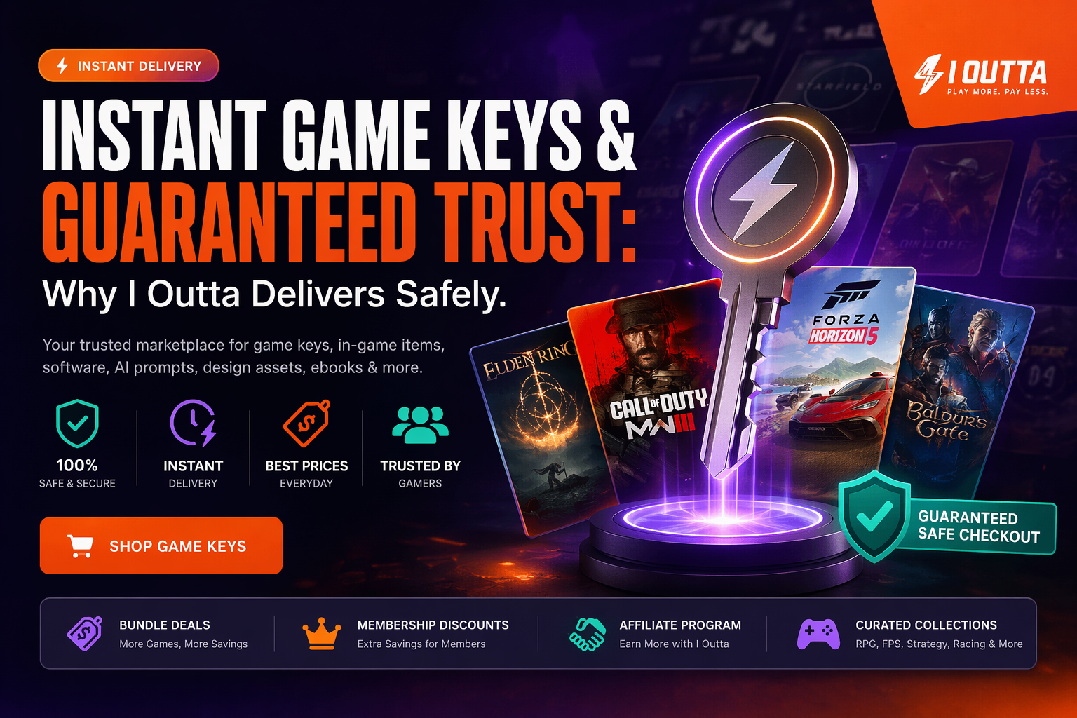 Instant Game Keys & Guaranteed Trust: Why I Outta Delivers Safely