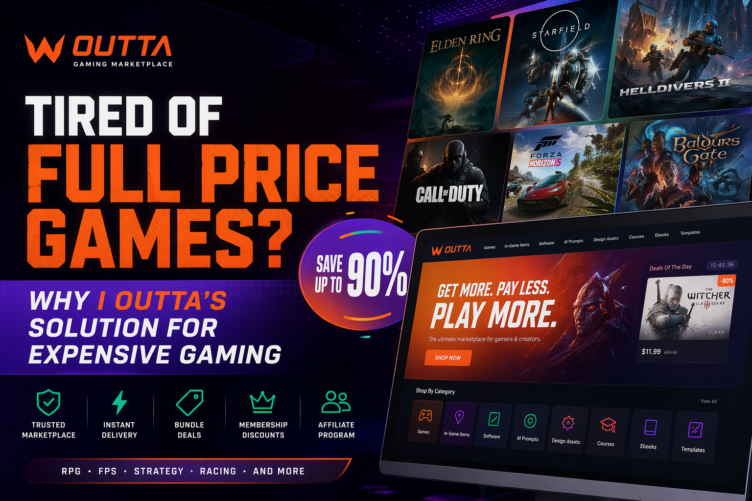 Tired of Full Price Games? Why I Outta's Solution for Expensive Gaming