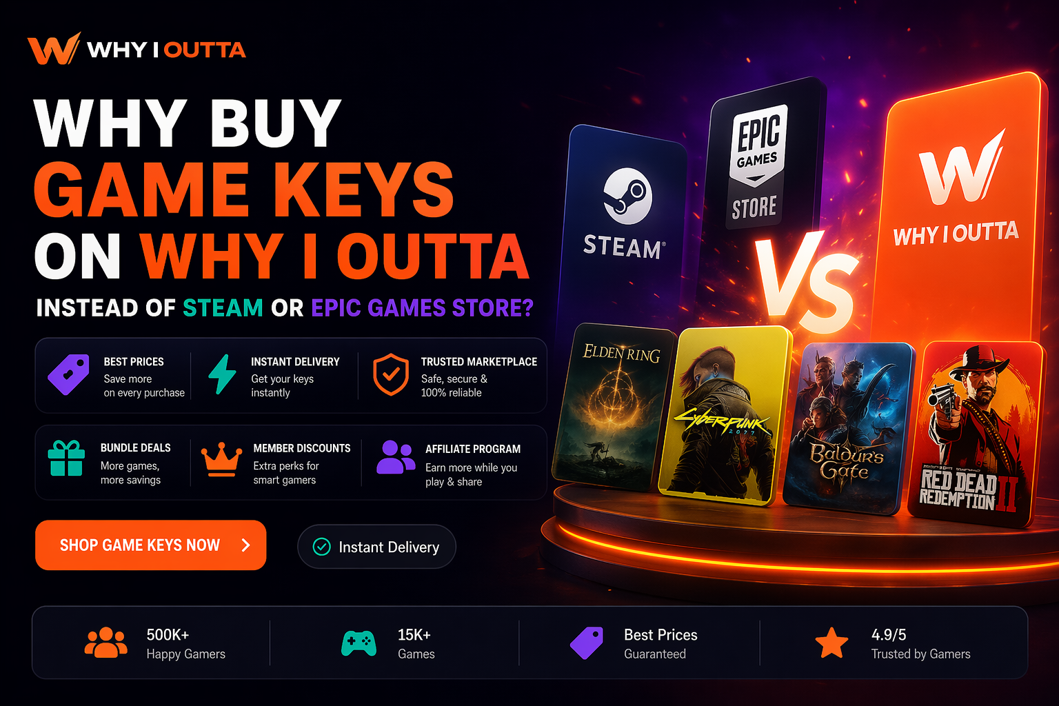 Why Buy Game Keys on Why I Outta Instead of Steam or Epic Games Store?
