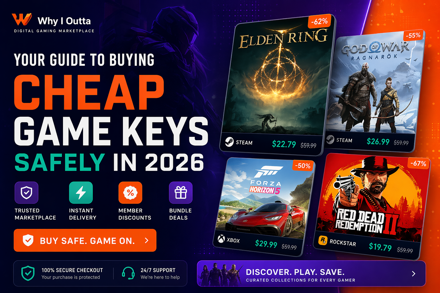 Your Guide to Buying Cheap Game Keys Safely in 2026