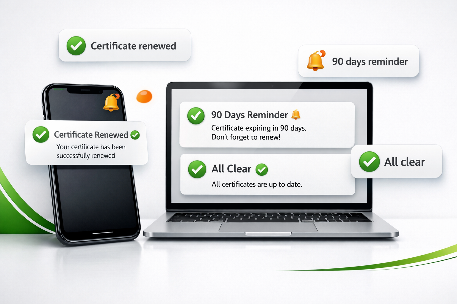 Automated certificate workflow