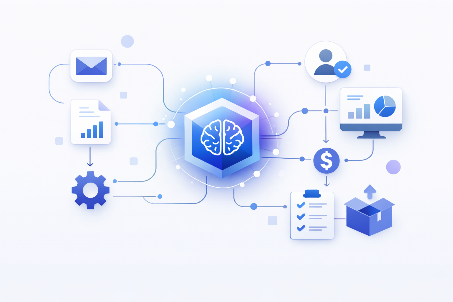 AI workflow