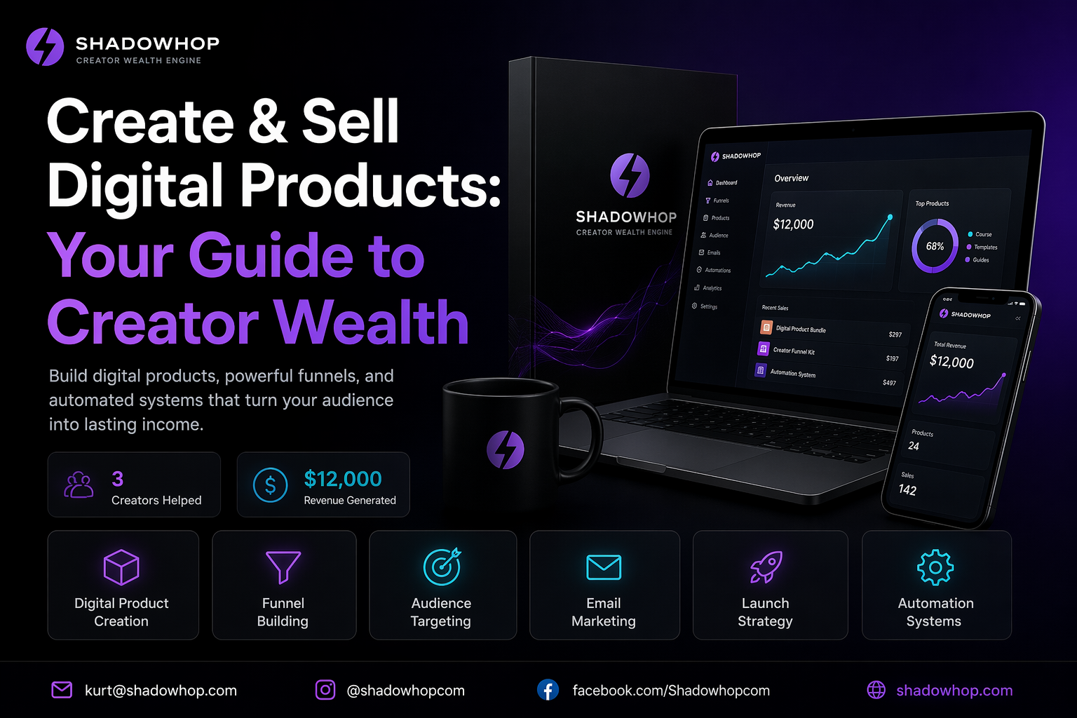 Create & Sell Digital Products: Your Guide to Creator Wealth