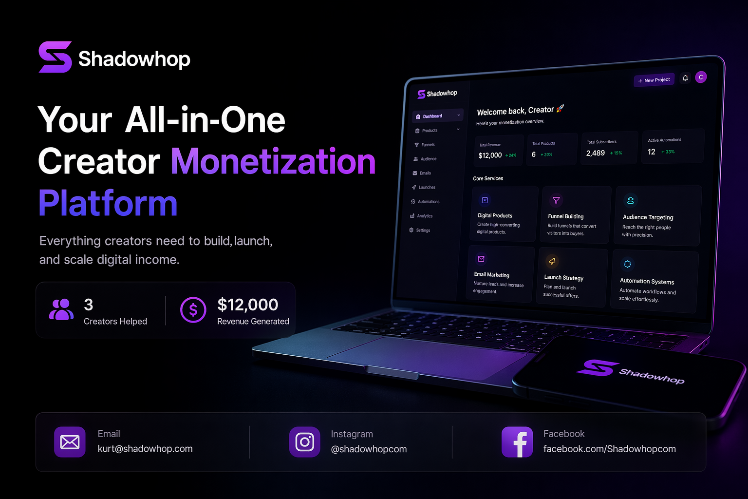 Shadowhop: Your All-in-One Creator Monetization Platform