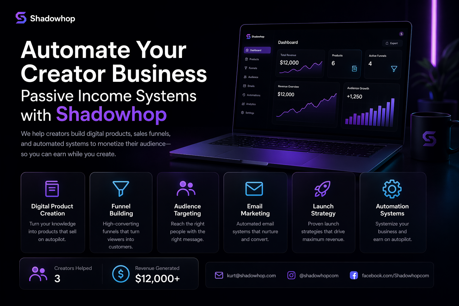 Automate Your Creator Business: Passive Income Systems with Shadowhop