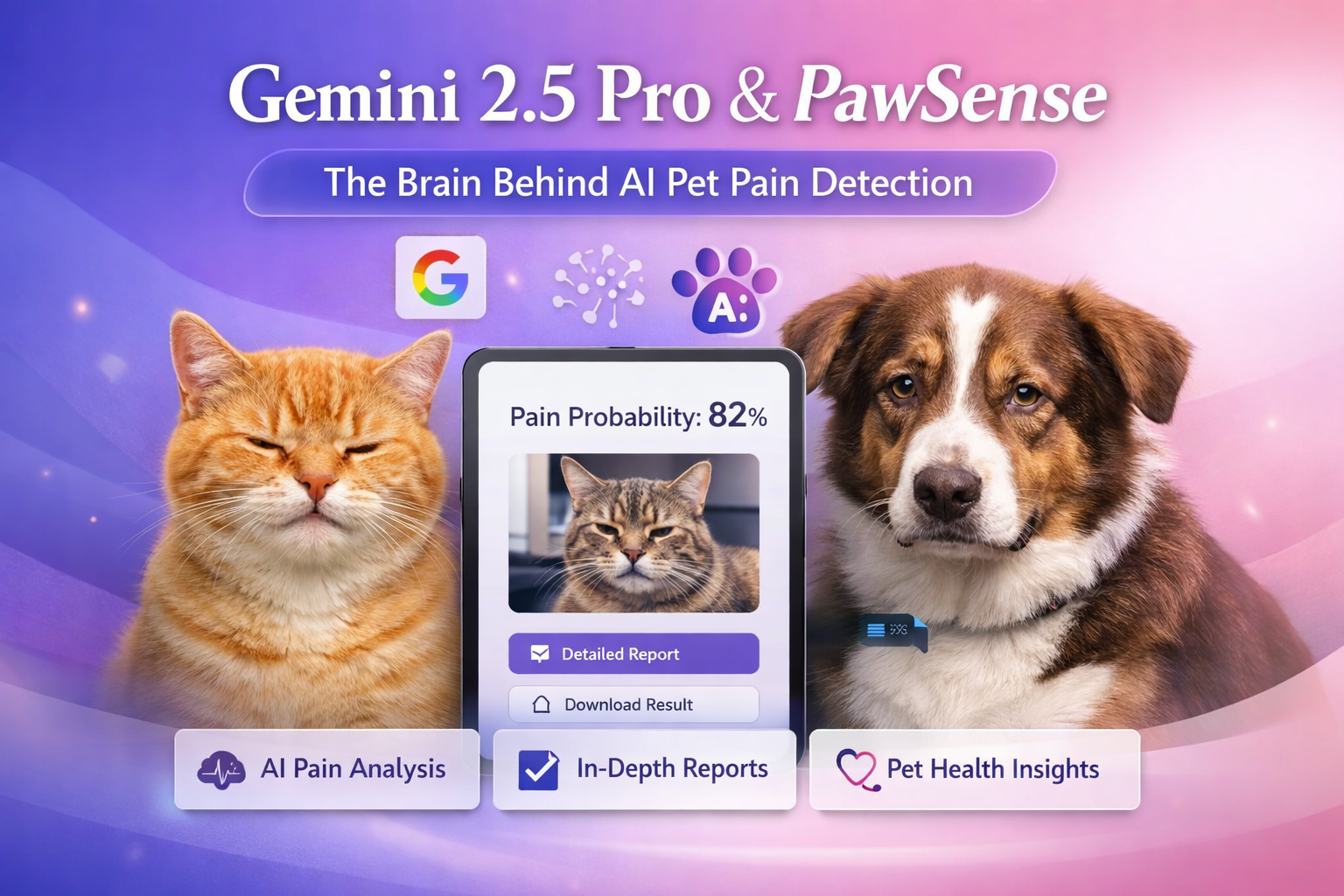 Gemini 2.5 Pro 与 PawSense：AI 宠物疼痛检测背后的智能大脑
