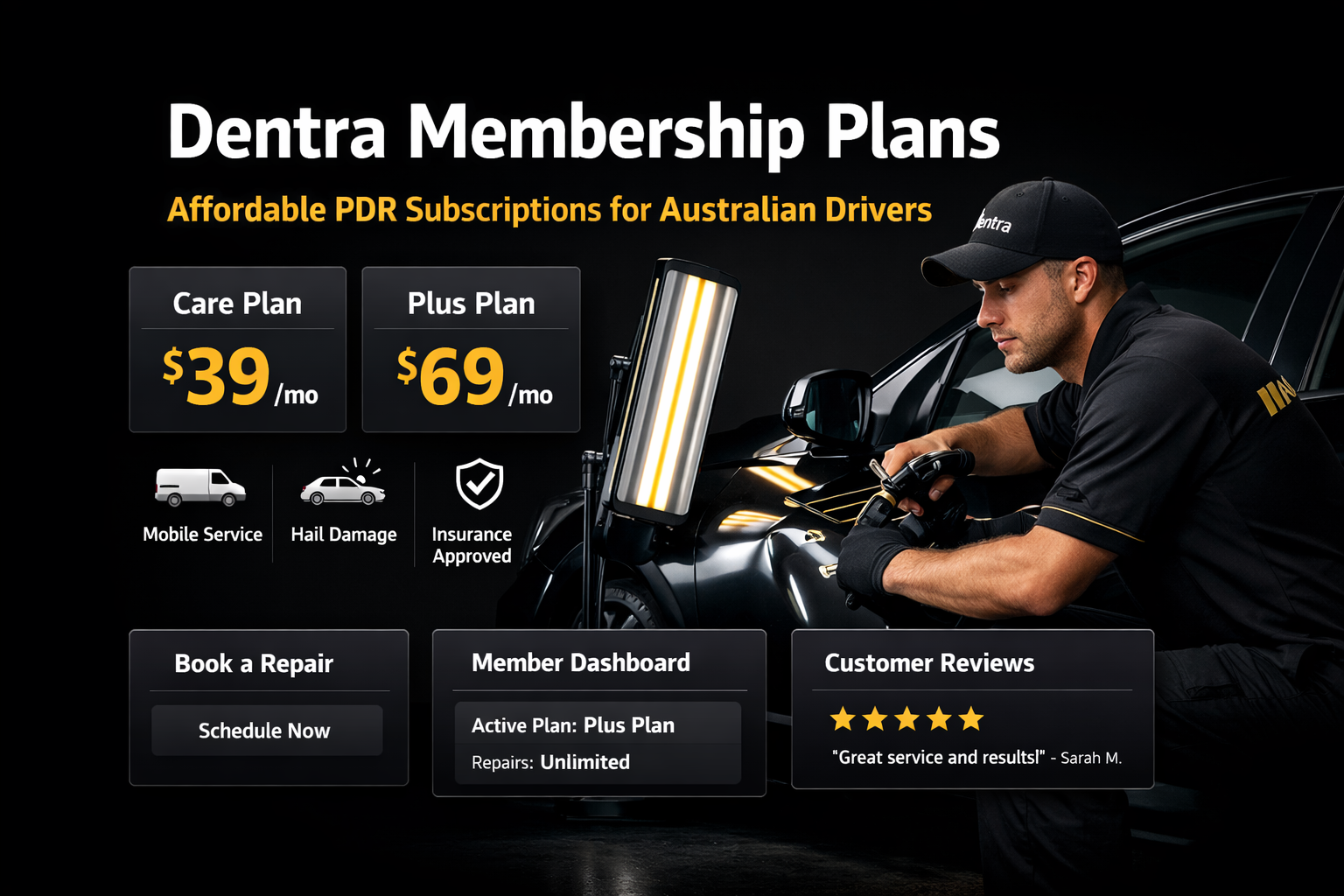 Dentra Membership Plans: Affordable PDR Subscriptions for Australian Drivers