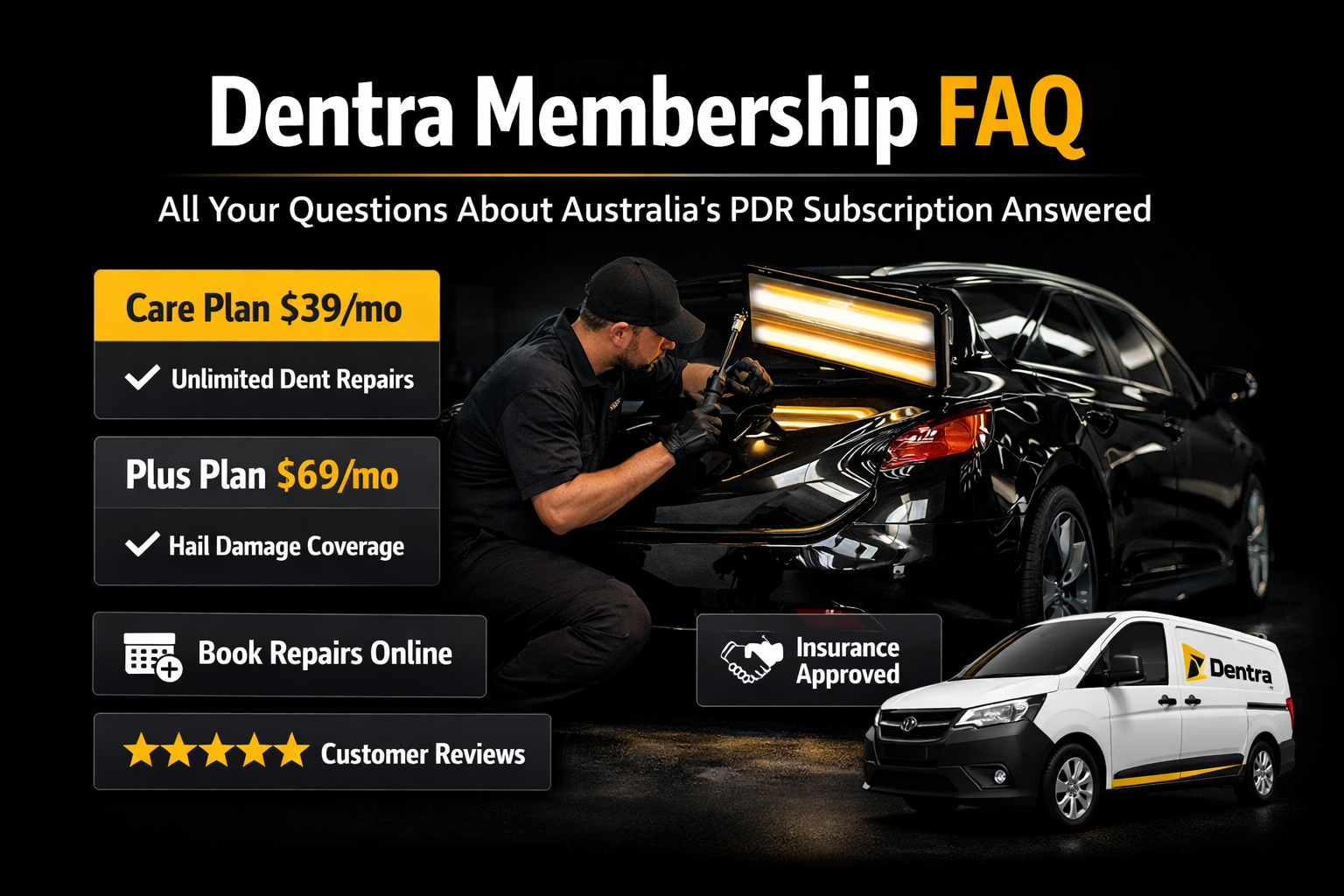 Dentra Membership FAQ: All Your Questions About Australia's PDR Subscription Answered