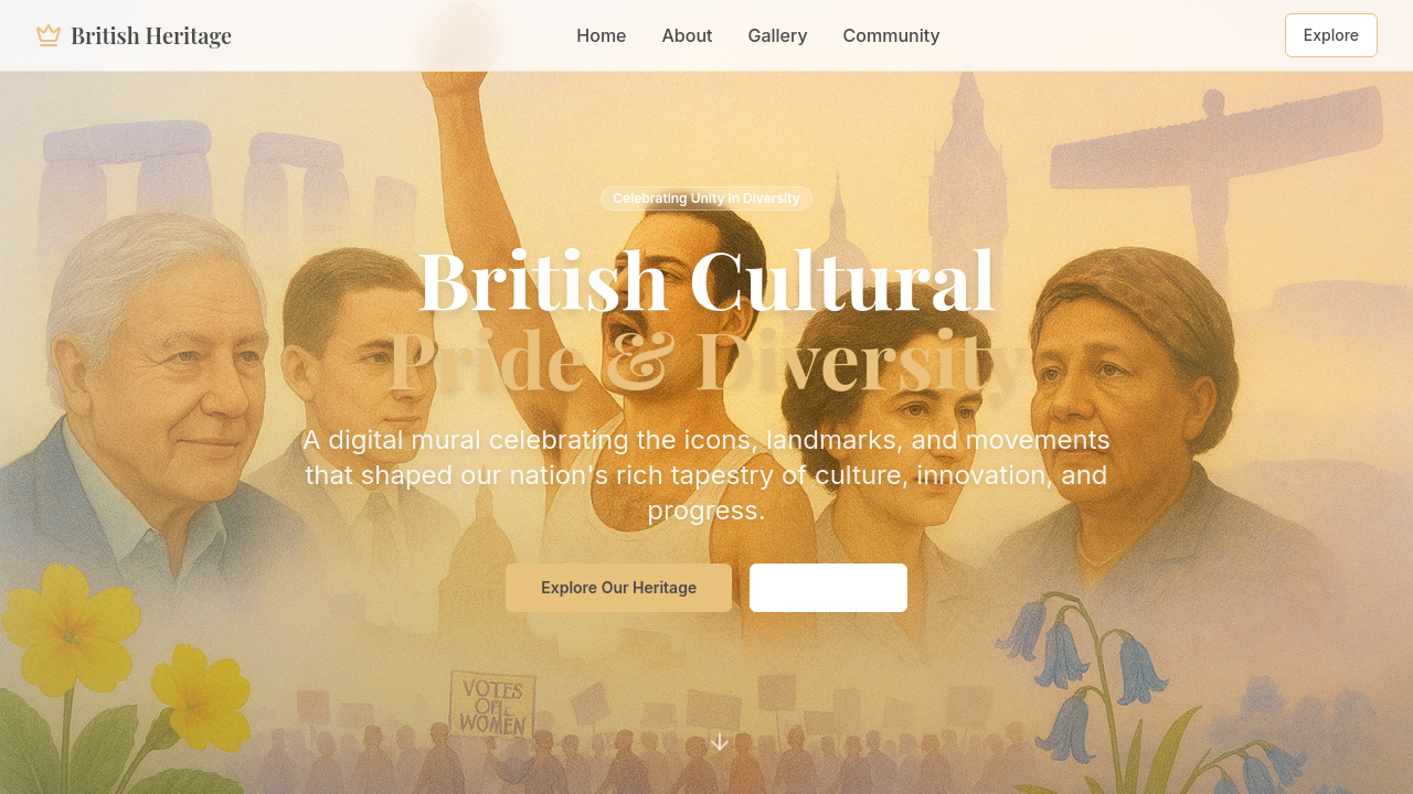 AI Website Generator Prompt template preview